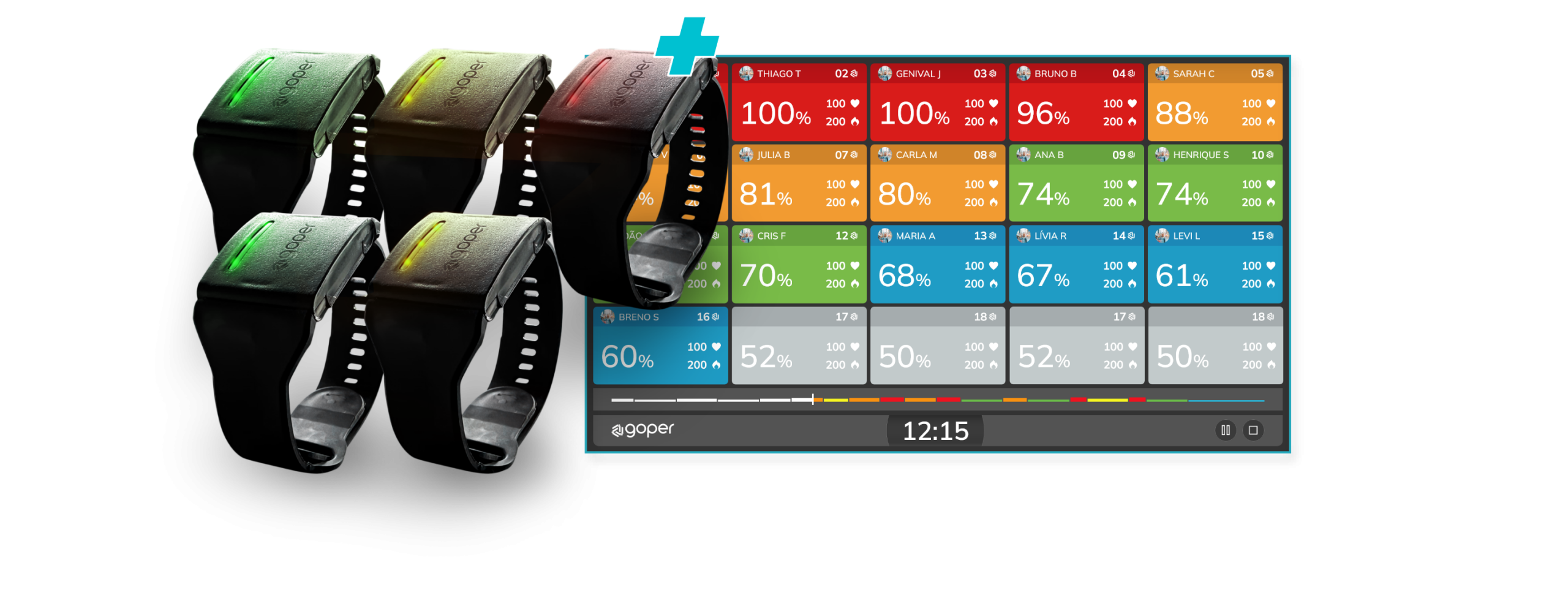 goper smart banner treino coletivo goper smart banner treino coletivo